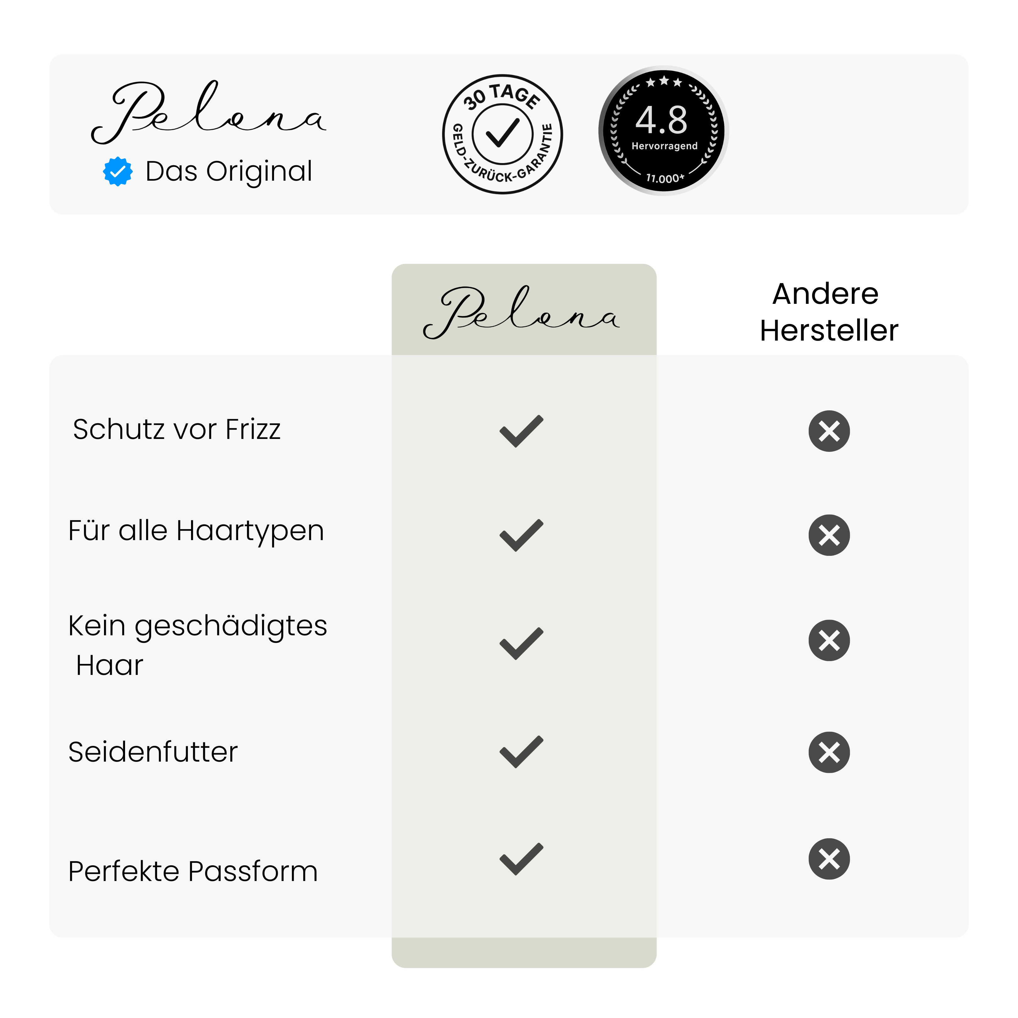 Haarpflege-Mütze mit Satin-Innenfutter